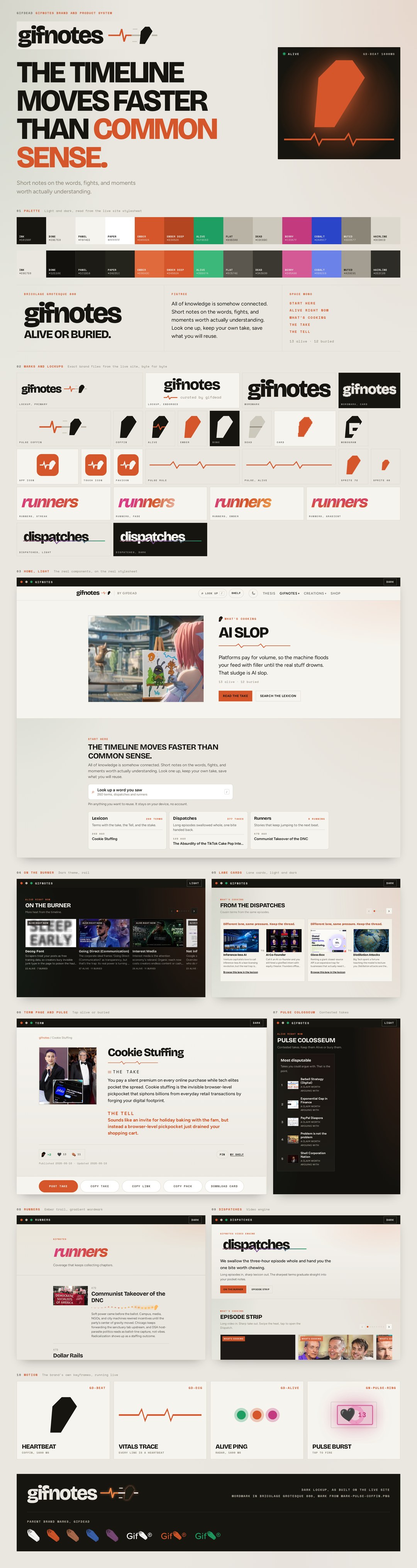 Contact sheet for Gifnotes