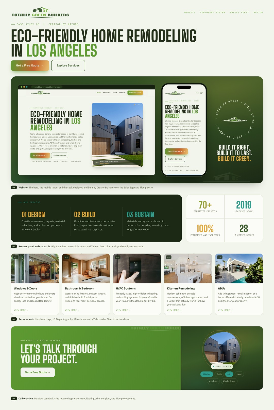 Contact sheet for Totally Green Builders